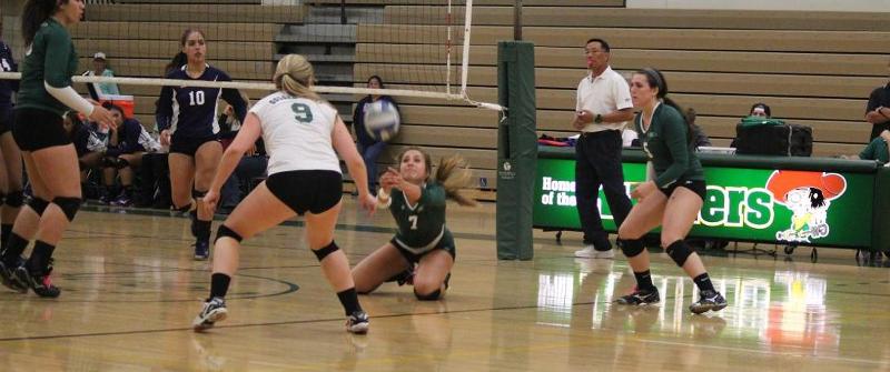 Golden West Sweeps Fullerton, remains undefeated