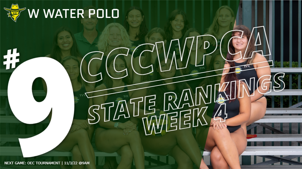 W Water Polo: Stays Put at No. 9 in Latest State Rankings